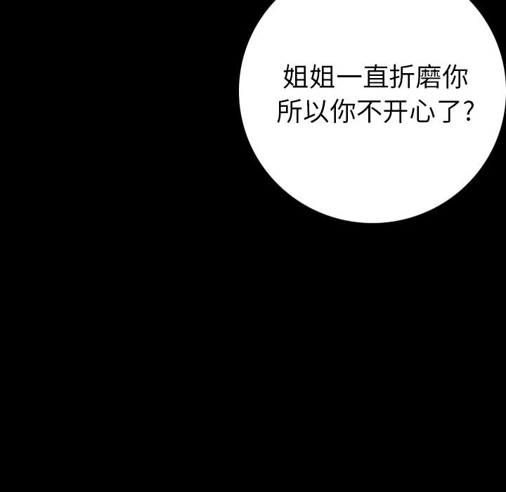 114P - 肉体