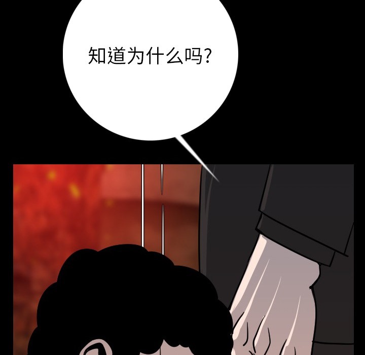 54P - 肉体
