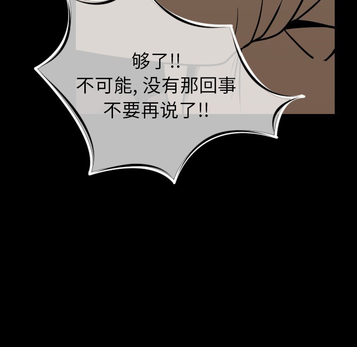 61P - 肉体
