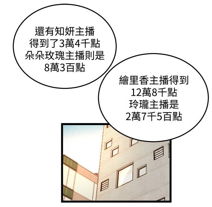 36P - 主播H日记
