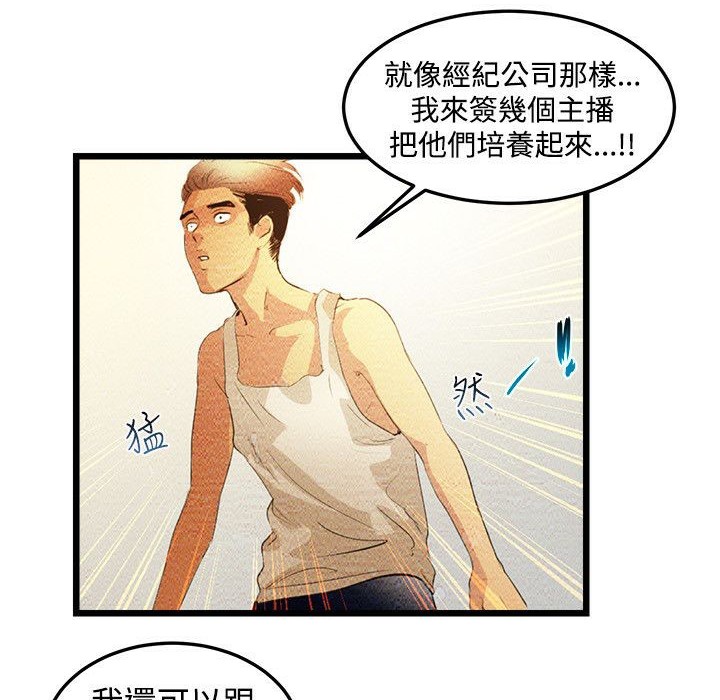 42P - 主播H日记