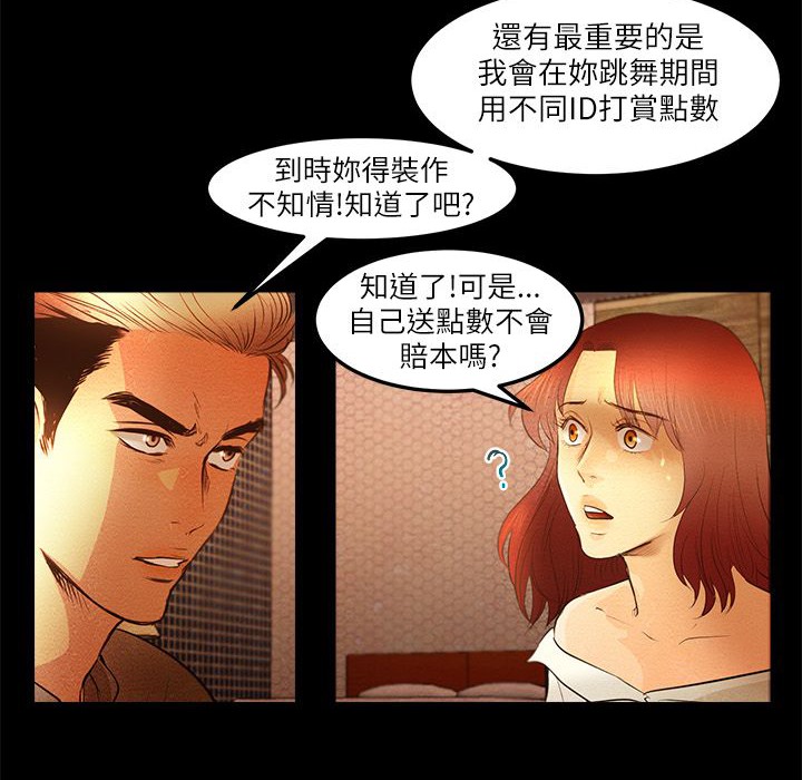 27P - 主播H日记