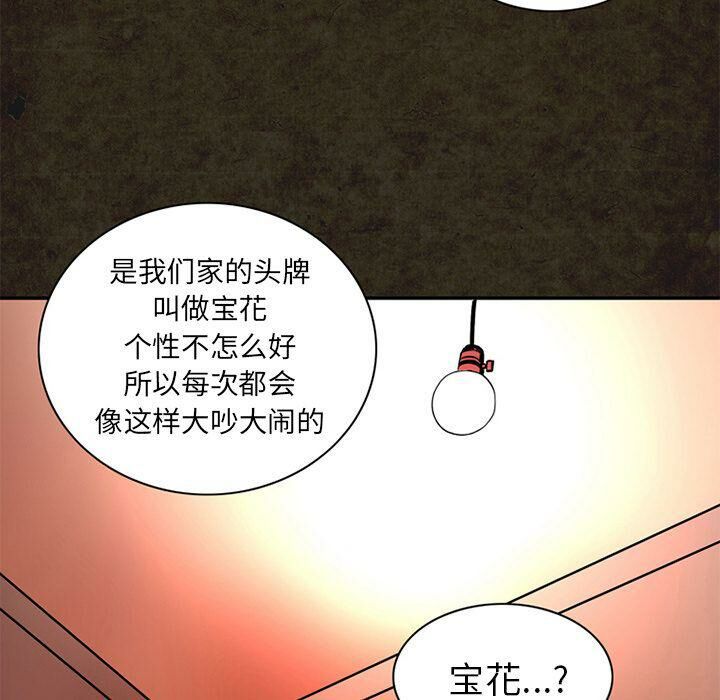 76P - 深夜用品店