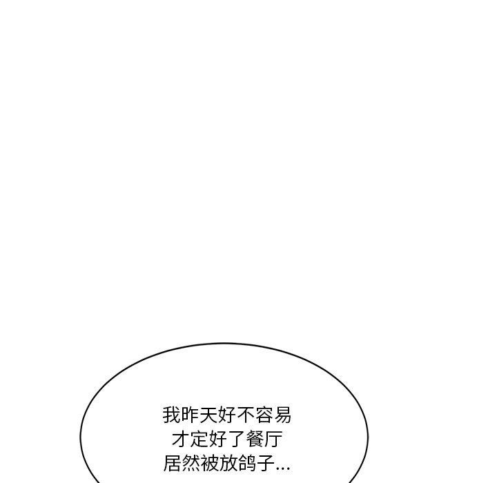 64P - 会变身的女友