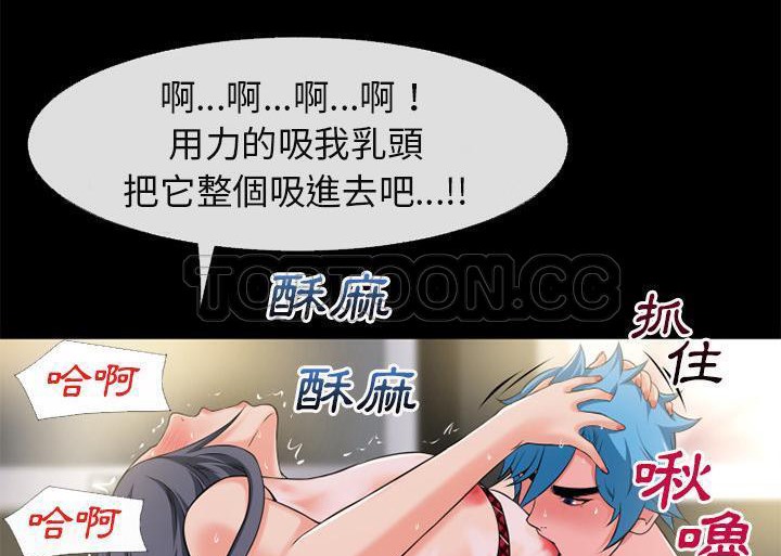 68P - 超乎想像