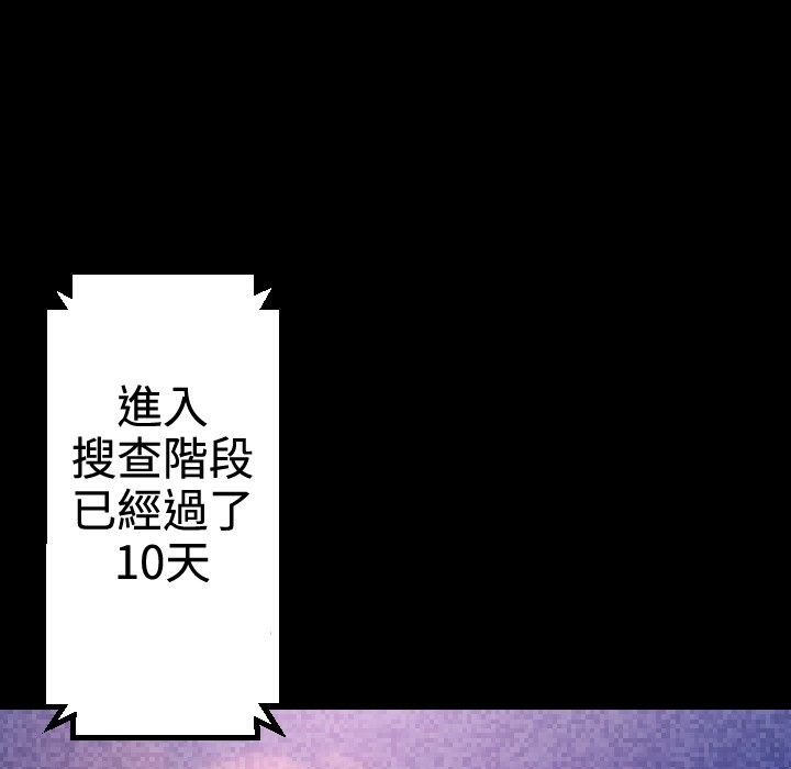 73P - BALANCE