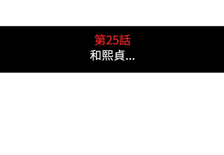 4P - 色花穴/金手指