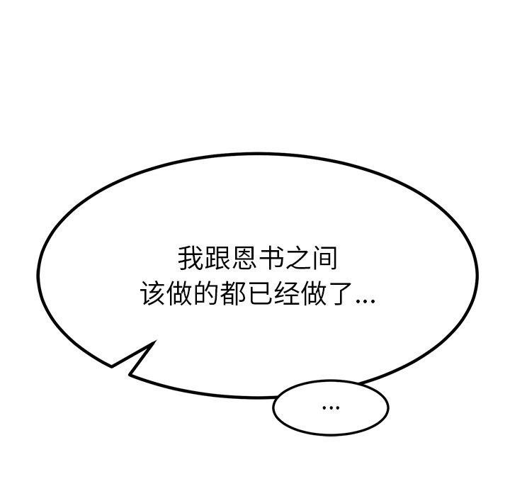 130P - 后宫之王