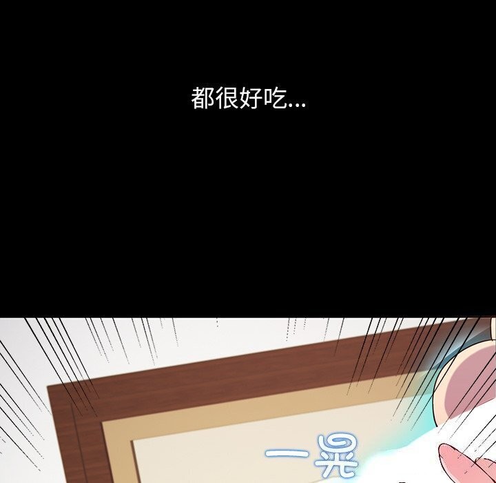 84P - 后宫之王