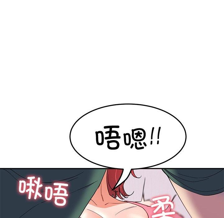 122P - 后宫之王