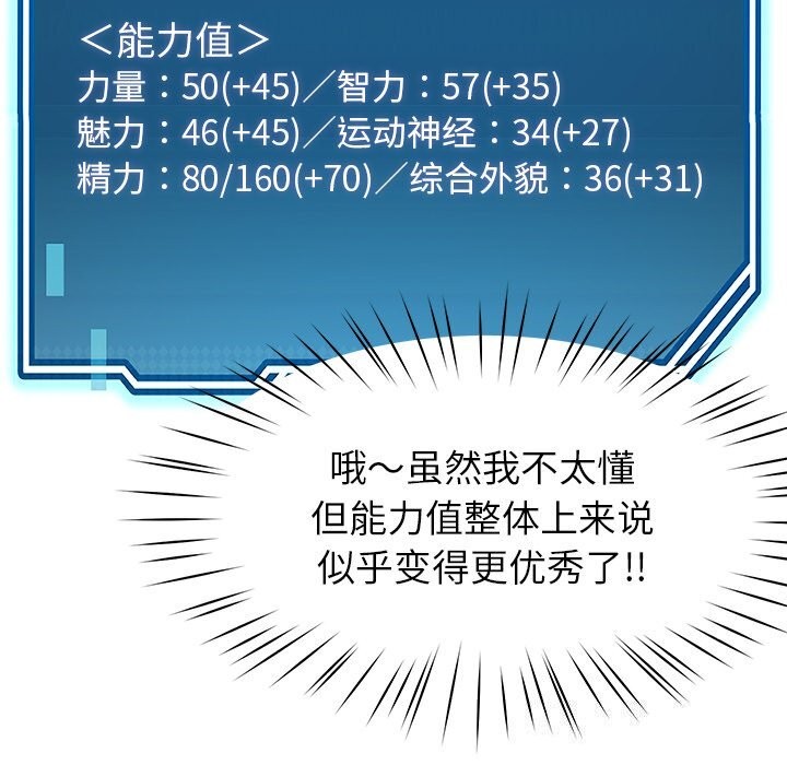 42P - 后宫之王