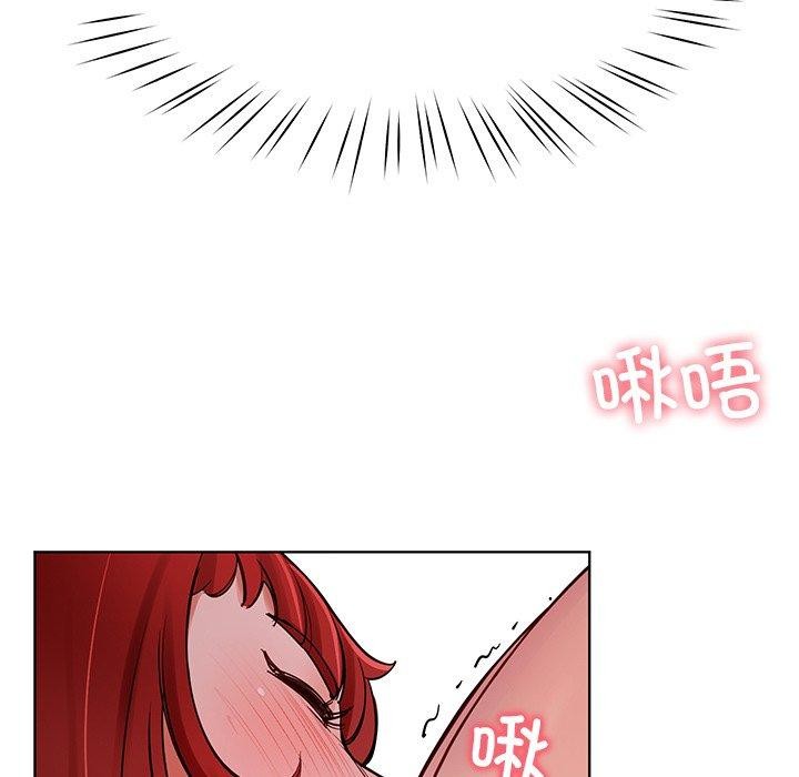 128P - 后宫之王