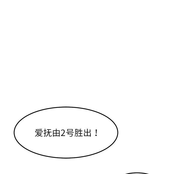 131P - 后宫之王