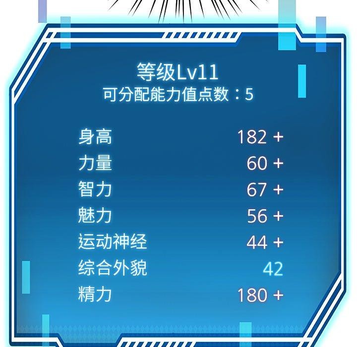 53P - 后宫之王