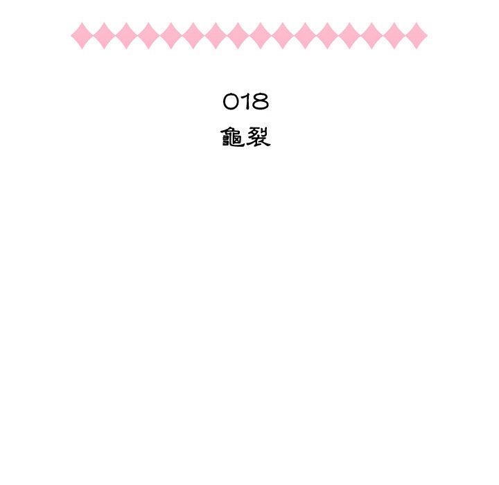 28P - 只为满足你/共享计划/狩猎之路：代理爱情
