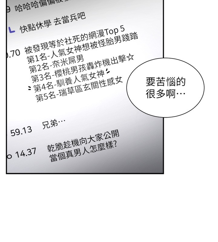 142P - 女神都在看这些?