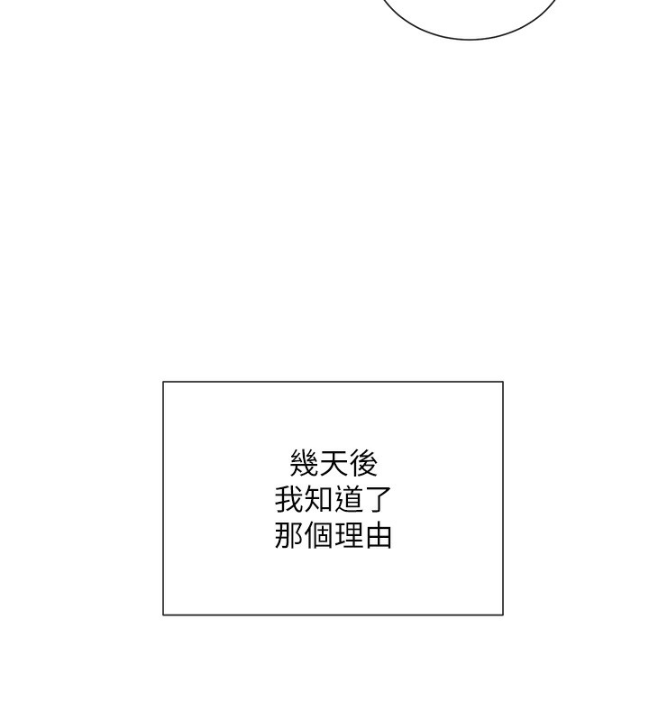 208P - 女神都在看这些?