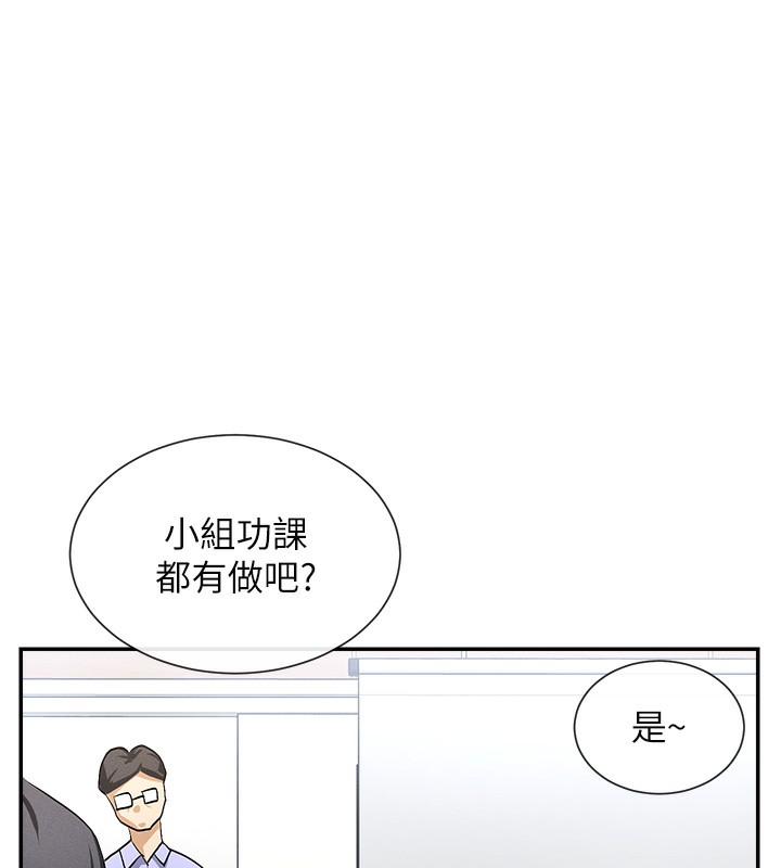 211P - 女神都在看这些?