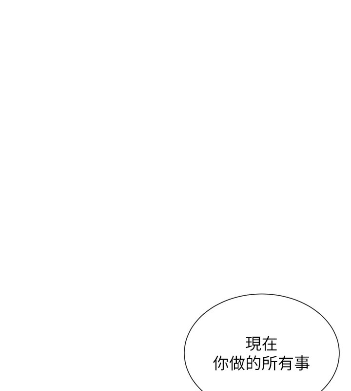 168P - 女神都在看这些?