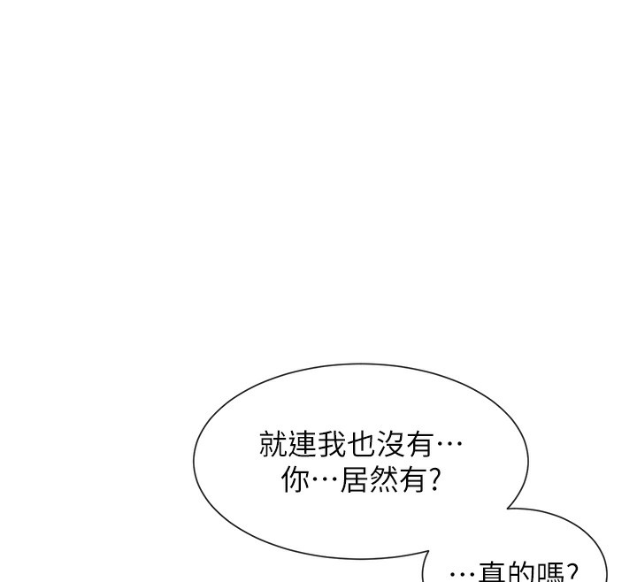 58P - 女神都在看这些?