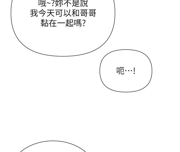 68P - 女神都在看这些?