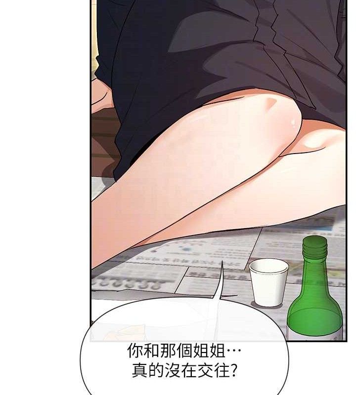 112P - 女神都在看这些?