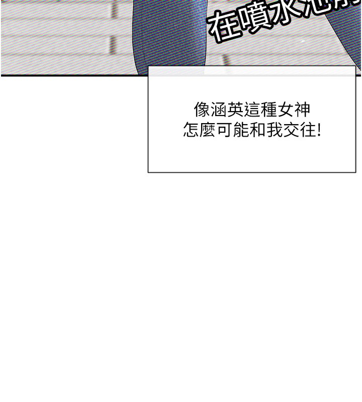 109P - 女神都在看这些?