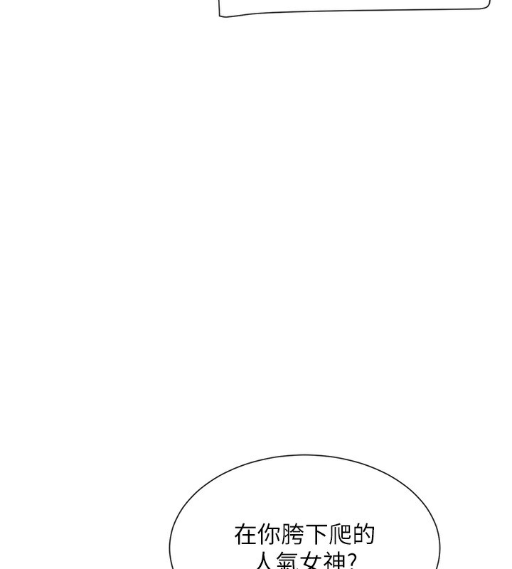 115P - 女神都在看这些?