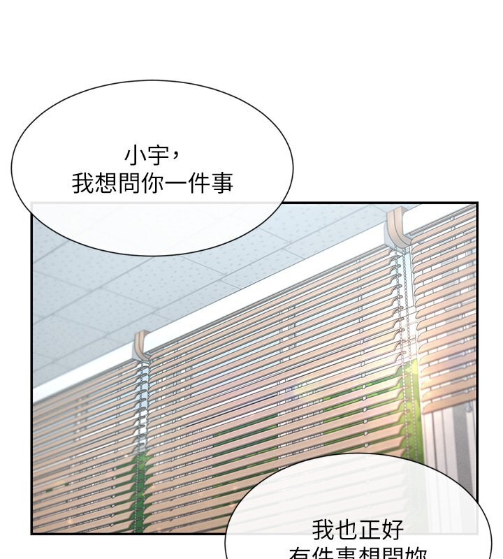 128P - 女神都在看这些?