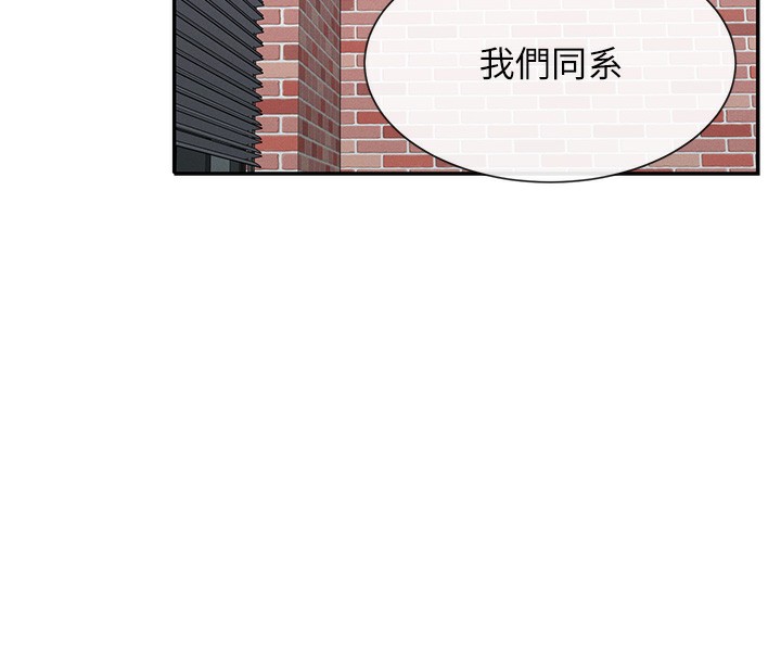 122P - 女神都在看这些?