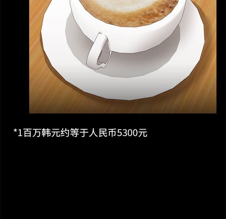 51P - 共享男友/出租男友