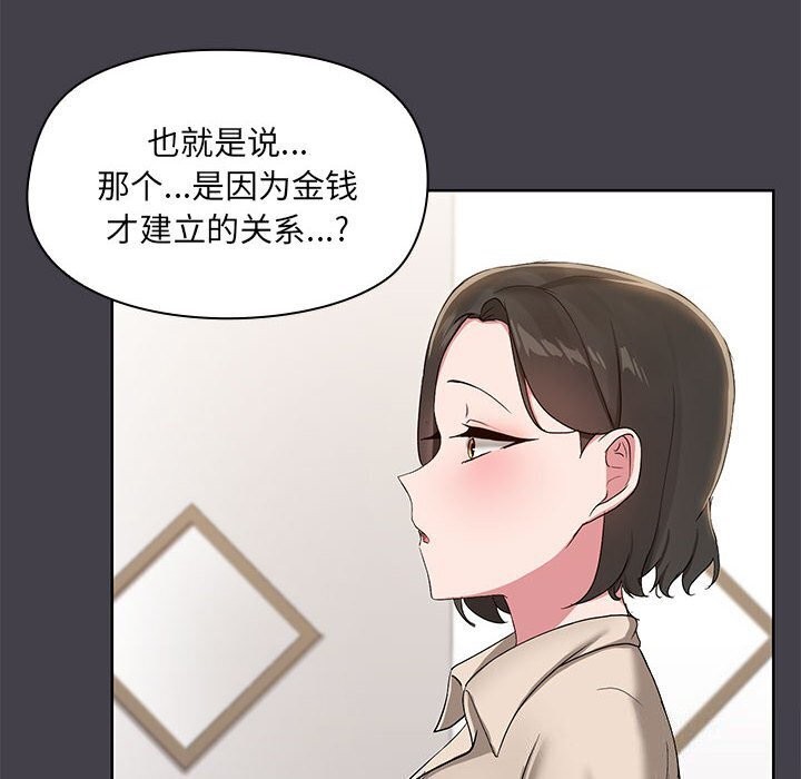 14P - 共享男友/出租男友