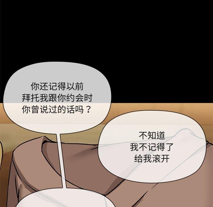 35P - 共享男友/出租男友