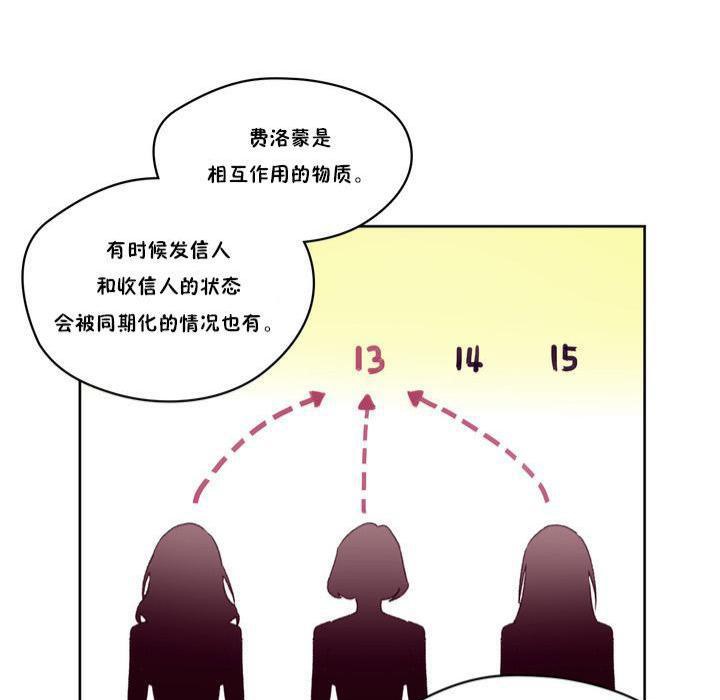 22P - 秘香
