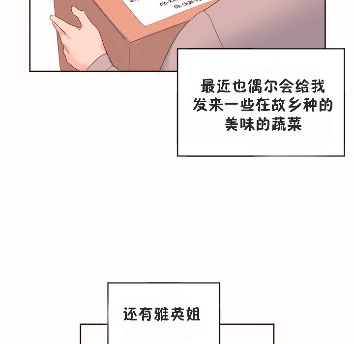 77P - 秘香