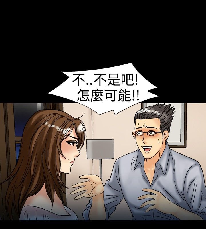 28P - 中毒