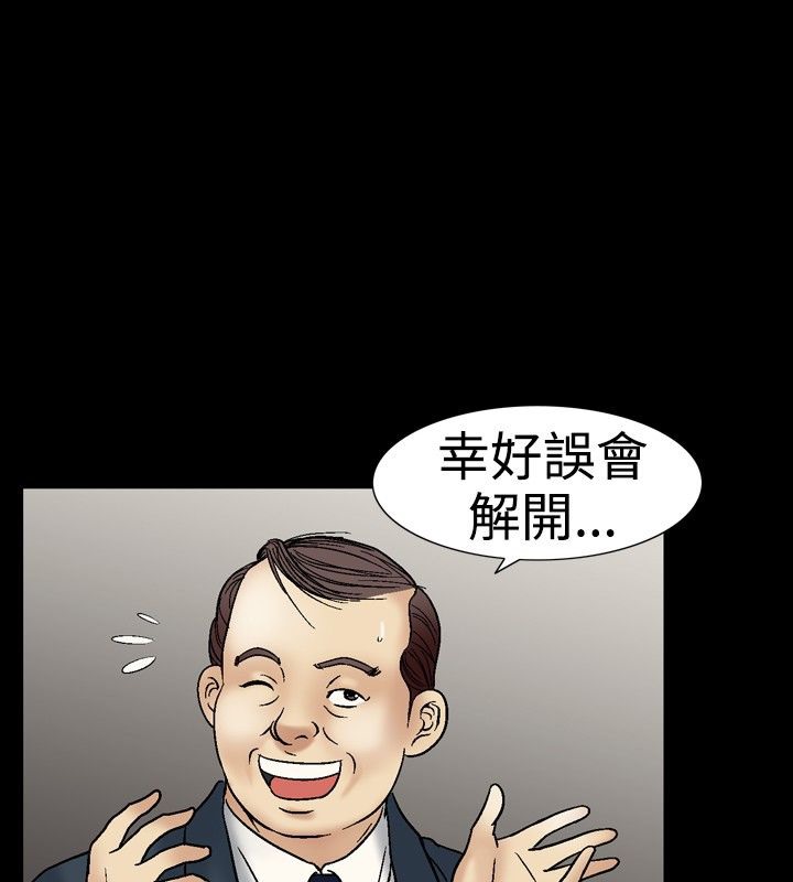 54P - 中毒