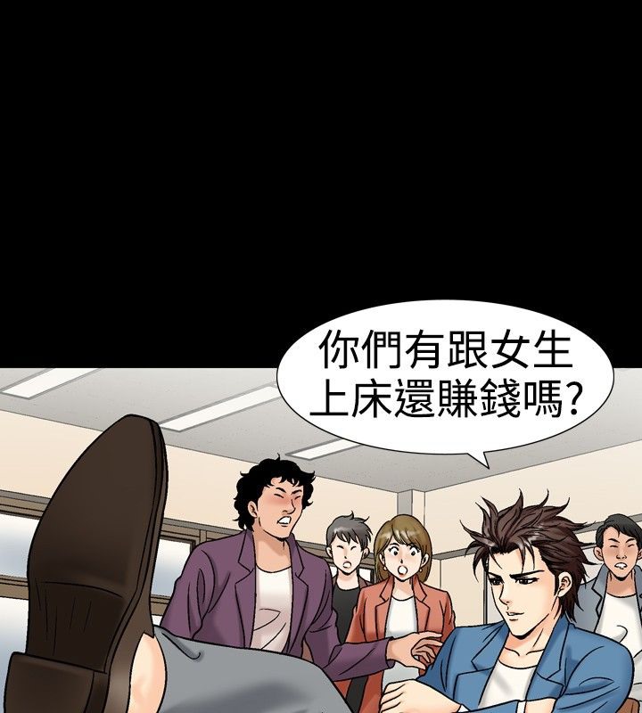 69P - 中毒