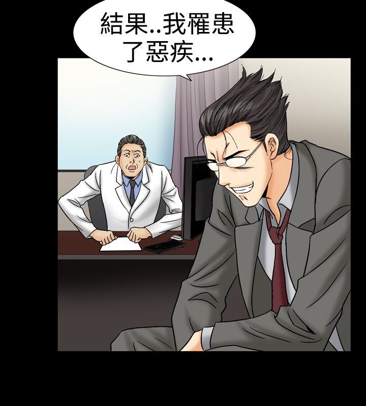 23P - 中毒