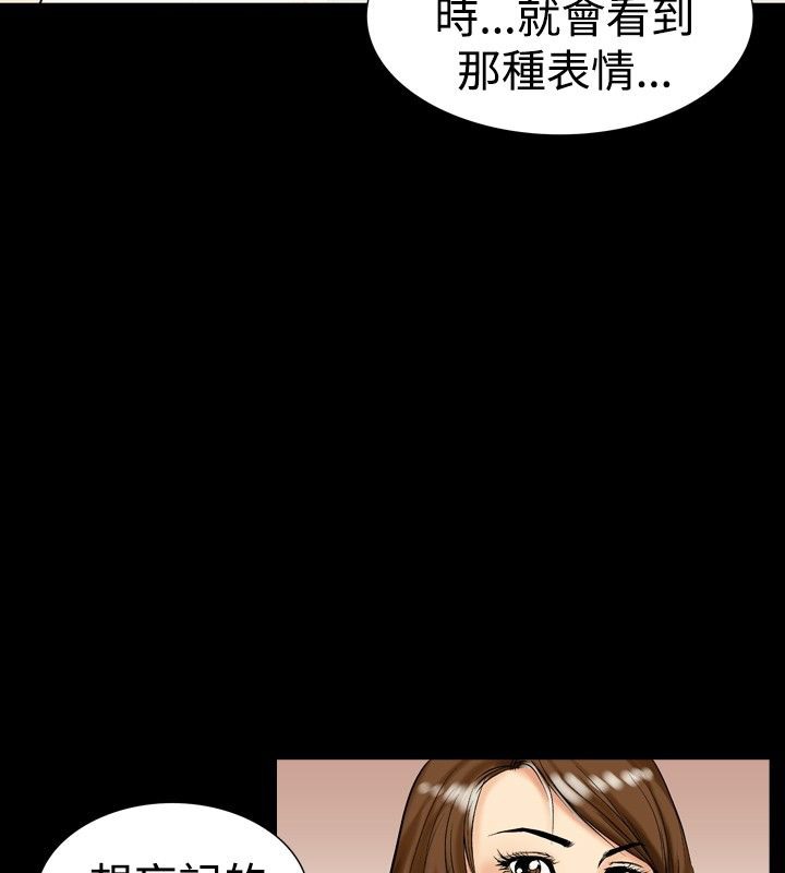 64P - 中毒