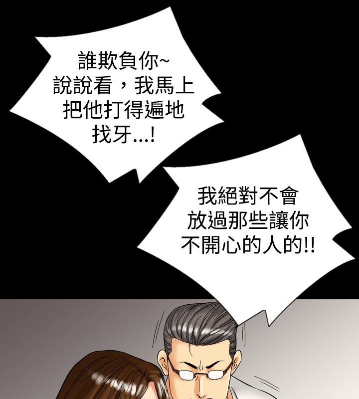 31P - 中毒