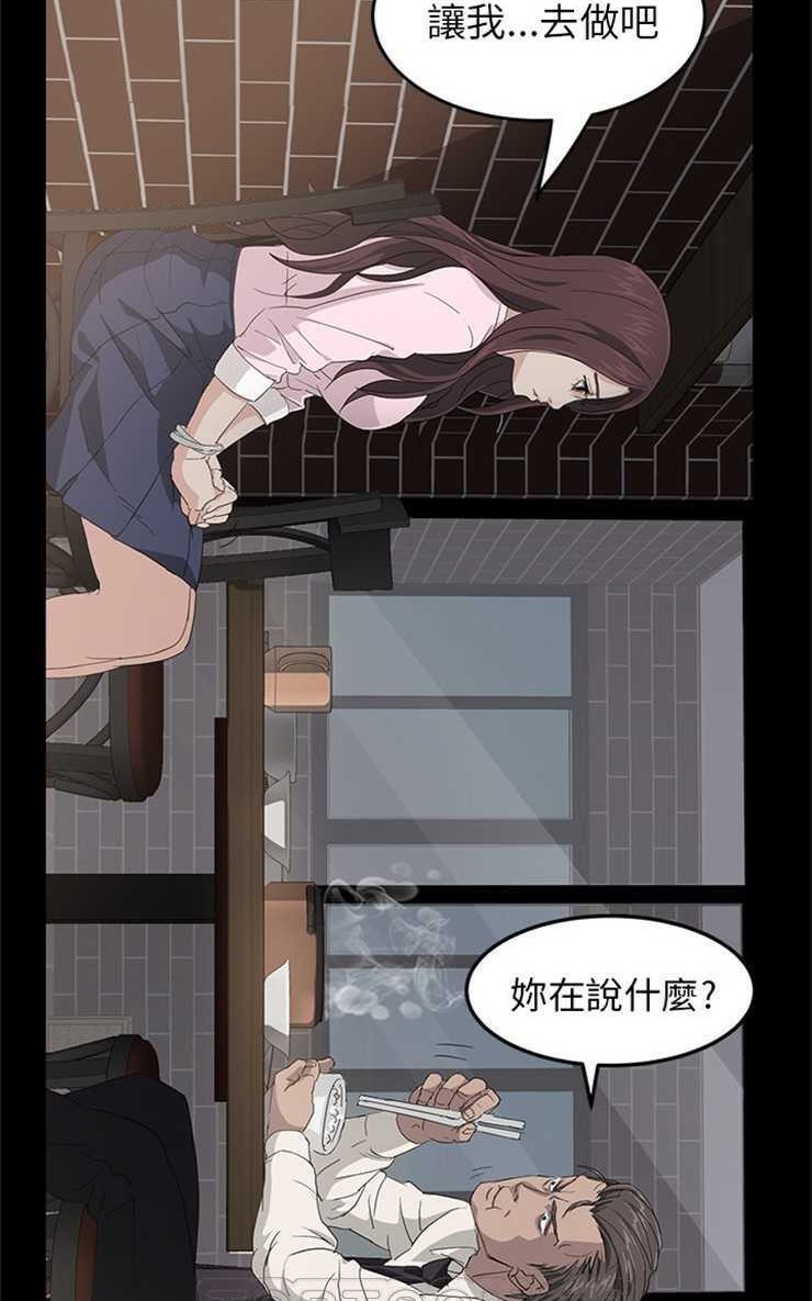 87P - 卖身契约