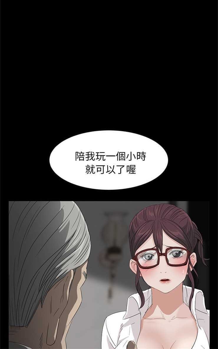 84P - 卖身契约