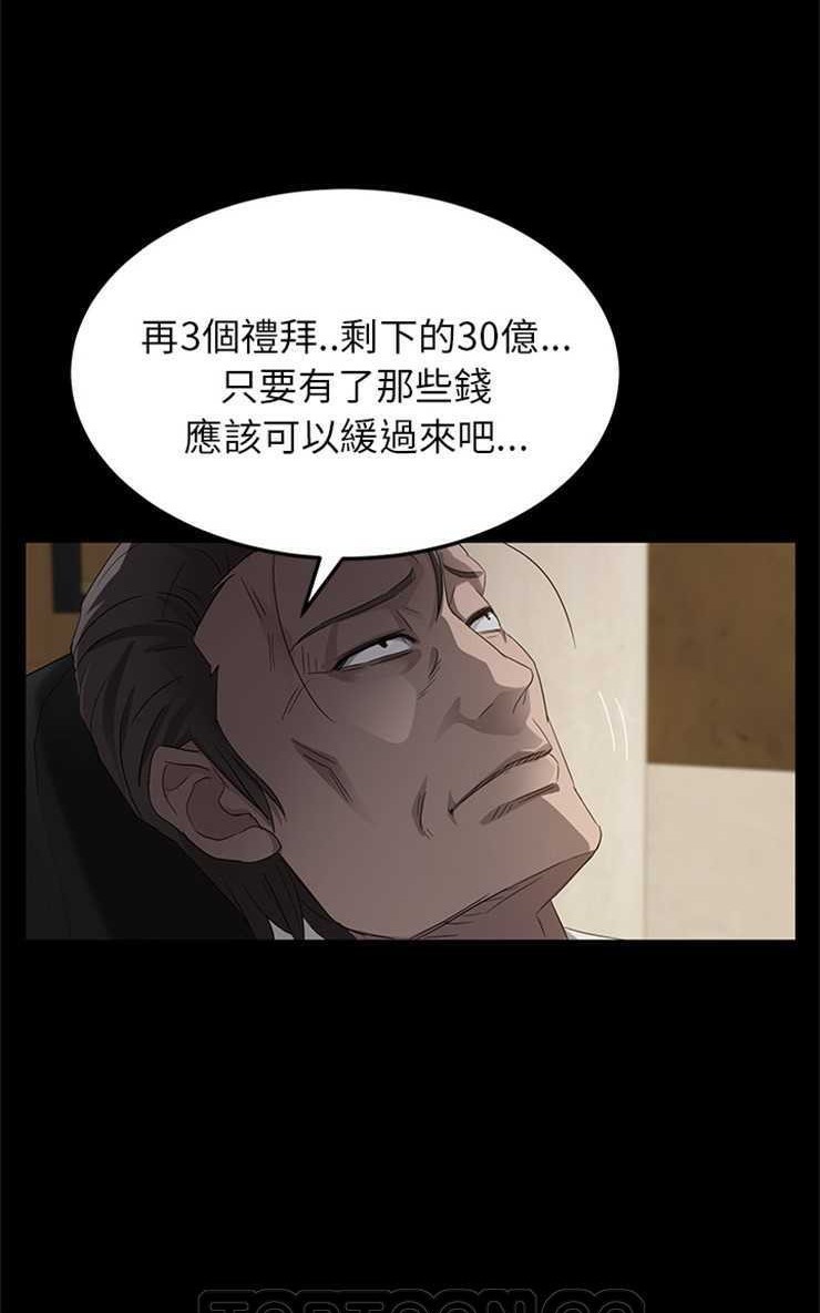 63P - 卖身契约