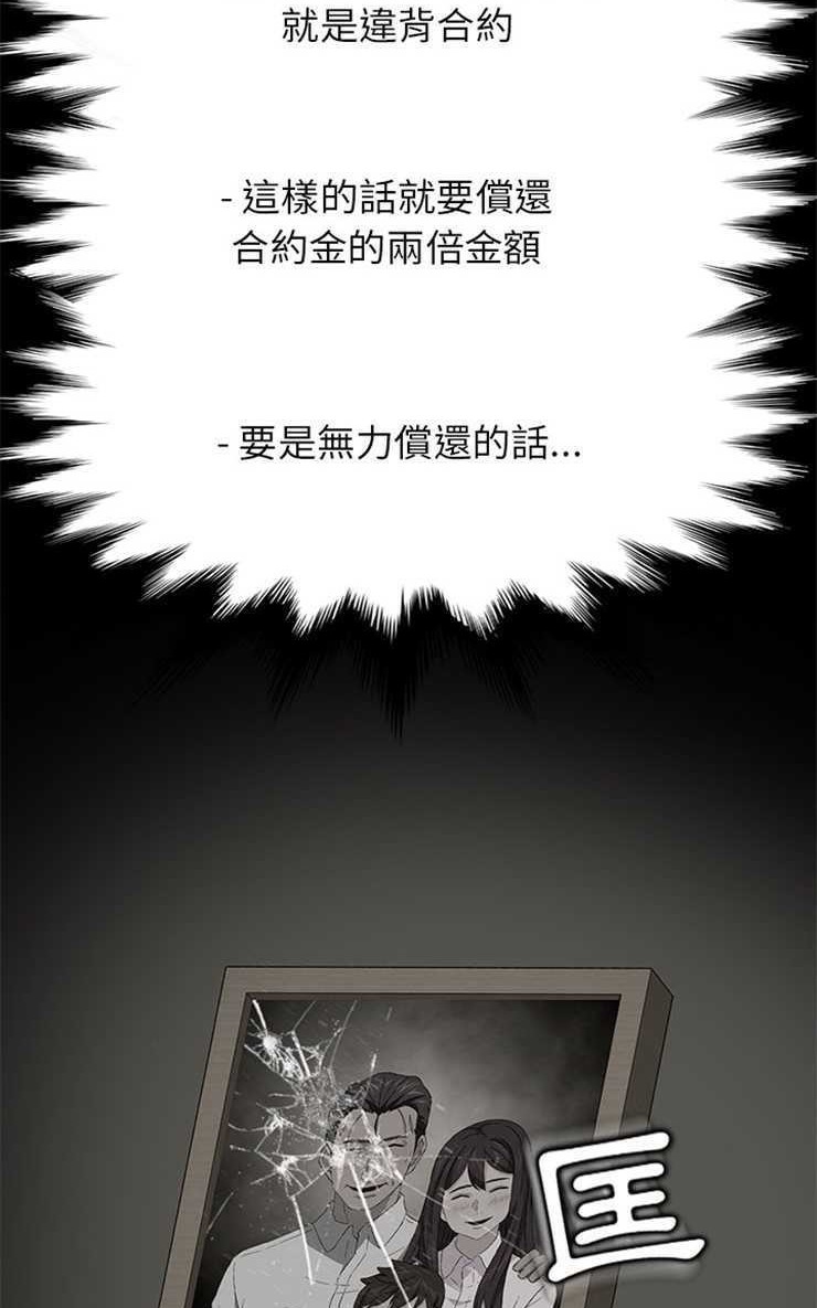 83P - 卖身契约