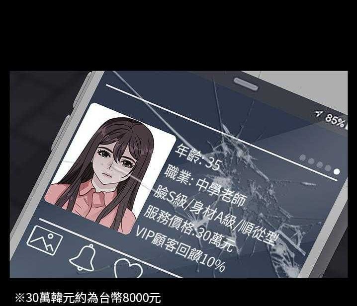 126P - 卖身契约