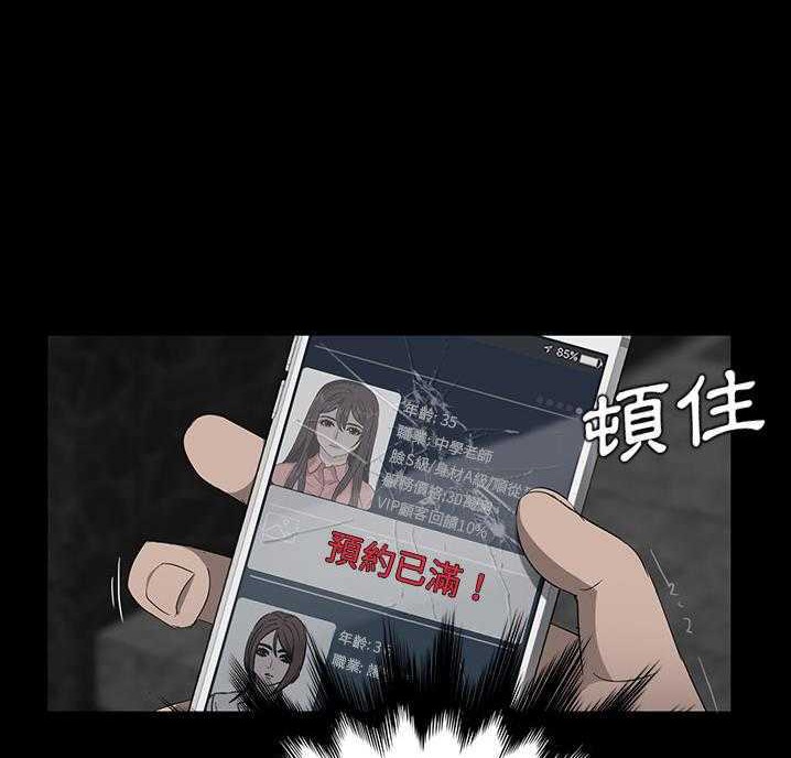 114P - 卖身契约