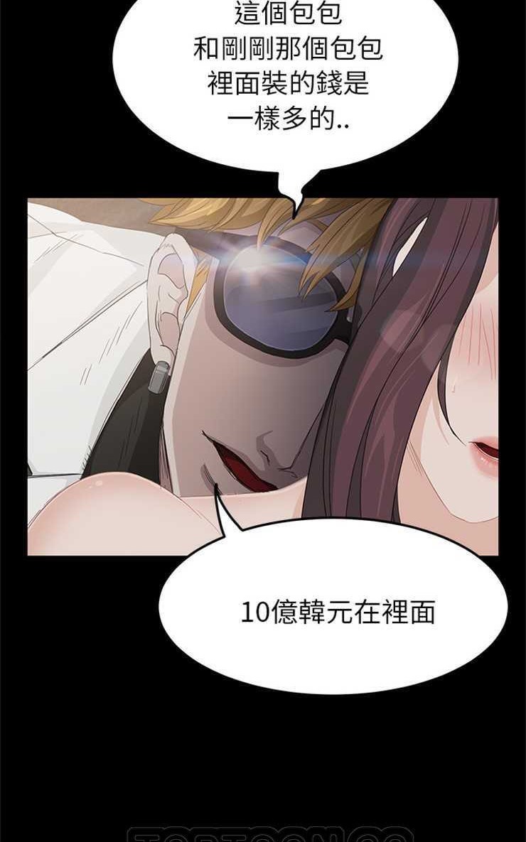 87P - 卖身契约