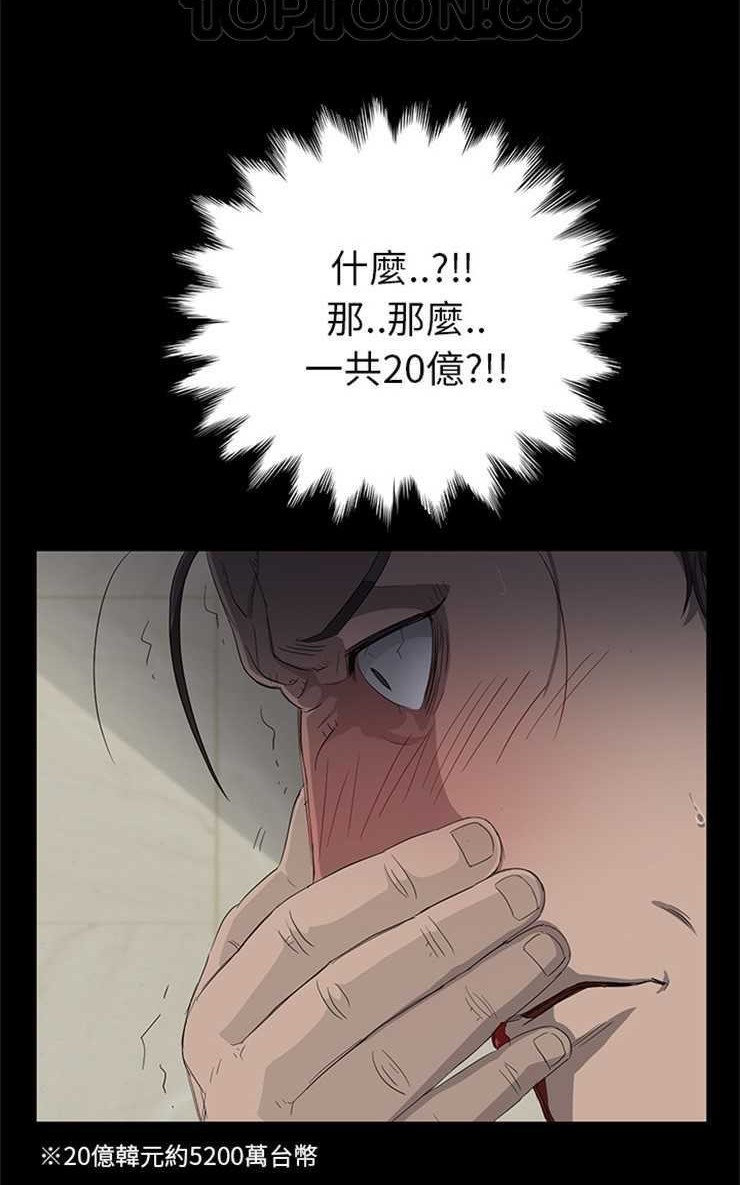 88P - 卖身契约