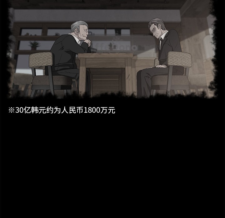 95P - 卖身契约